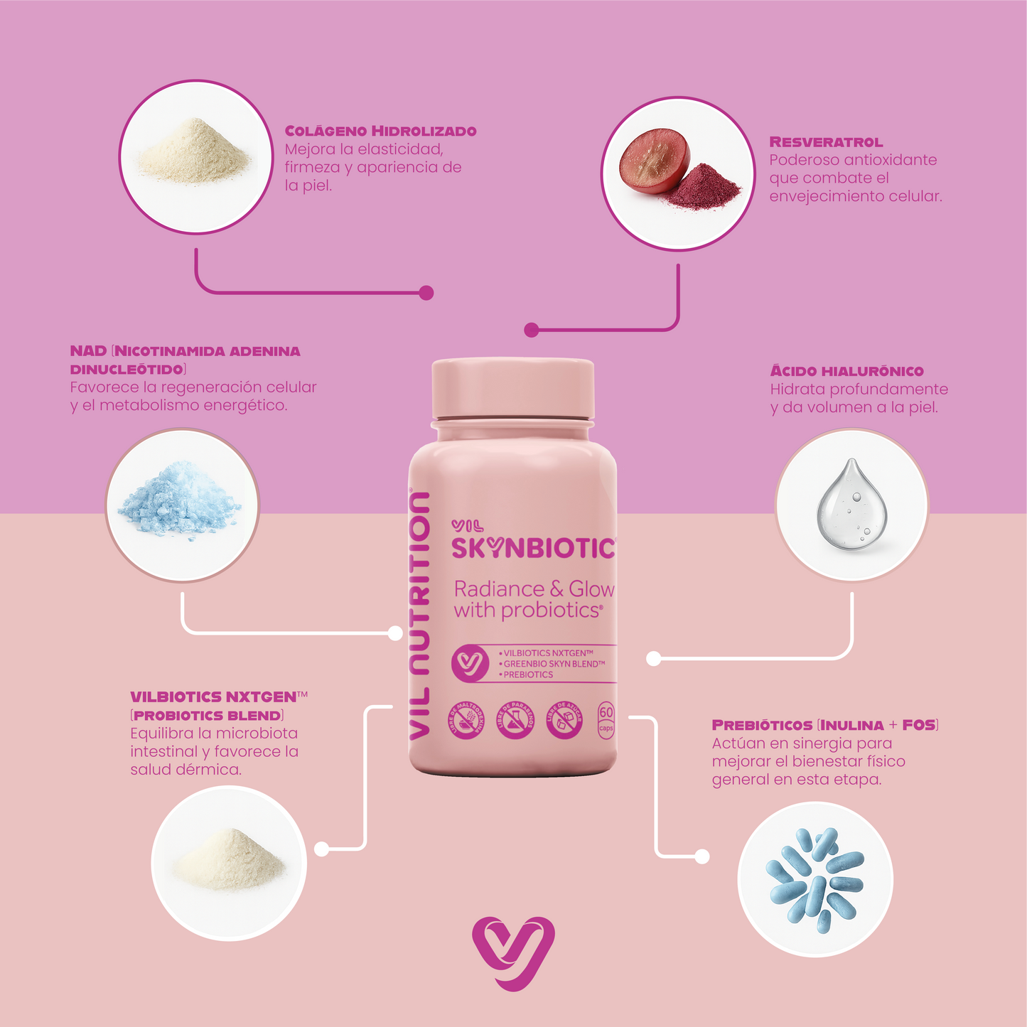 Vil SkynBioti – El probiótico que ilumina tu piel